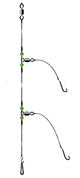 Das Zwei-Haken-Flapper-Rig, eines der produktivsten Rigs zum Brandungsangeln.